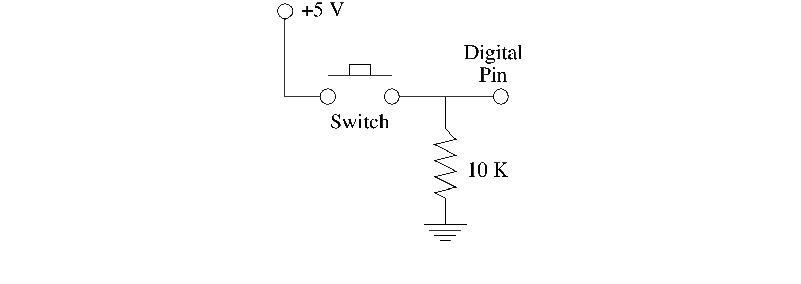 \begin{figure}\begin{center}
\epsfig{file = figures/switch.eps,width=2in}
\end{center}\vspace{0.2in}\end{figure}