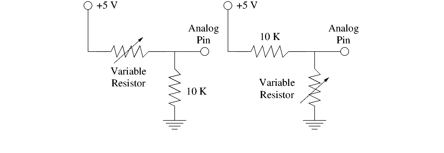 \begin{figure}\begin{center}
\epsfig{file = figures/pot.eps,width=2in}
\epsfig{file = figures/pot2.eps,width=2in}
\end{center}\vspace{0.2in}\end{figure}