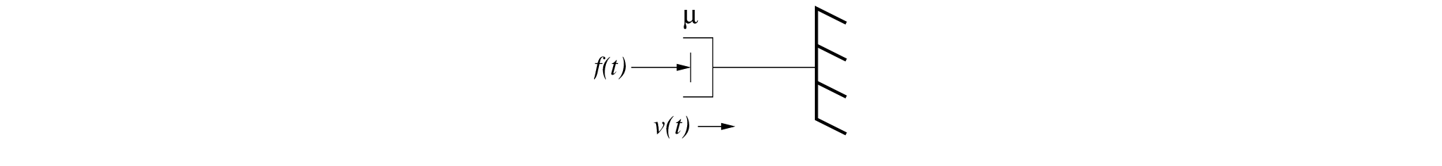 \begin{figure}\begin{center}
\epsfig{file=figures/dashpot.eps, width=1.5in}
\end{center}
\end{figure}