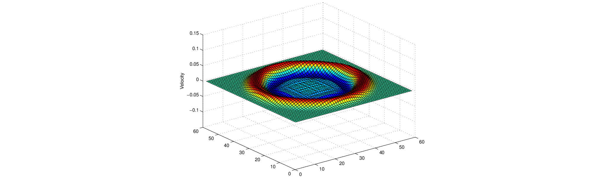 \begin{figure}\begin{center}
\epsfig{file = figures/mesh.eps,width=3.5in}
\end{center}
\end{figure}