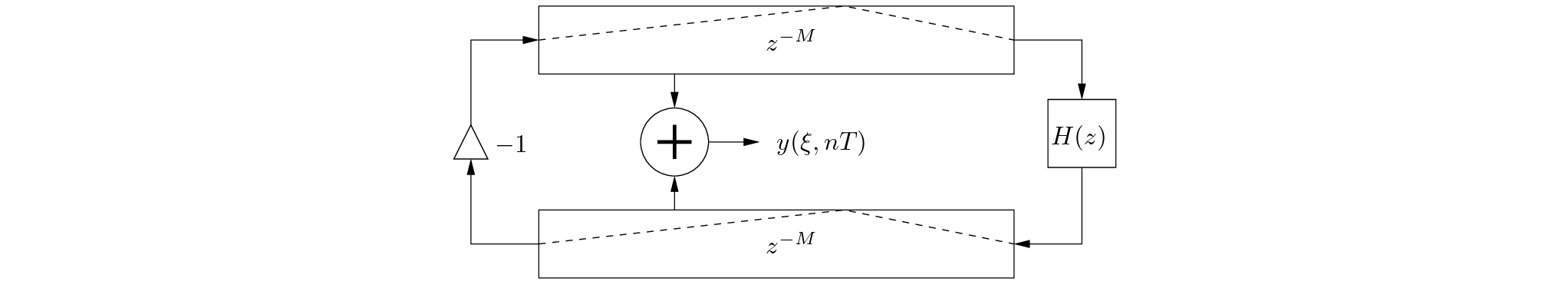 \begin{figure}\begin{center}
\begin{picture}(3.6,1.5)
\put(0,0){\epsfig{file=f...
...H(z)$}
\put (1.76,0.71){$y(\xi, n T)$}
\end{picture} \end{center}
\end{figure}