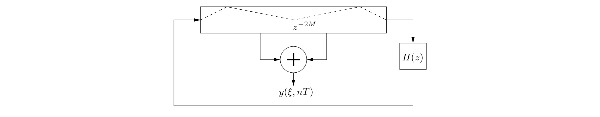 \begin{figure}\begin{center}
\begin{picture}(3.6,1.5)
\put(0,0){\epsfig{file=f...
...$H(z)$}
\put (1.5,0.17){$y(\xi, n T)$}
\end{picture} \end{center}
\end{figure}