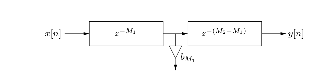 \begin{figure}\begin{center}
\begin{picture}(3.5,1.0)
\put(0.28,0){\epsfig{fil...
....16){$b_{M_1}$}
\put (3.5,0.5){$y[n]$}
\end{picture} \end{center}
\end{figure}