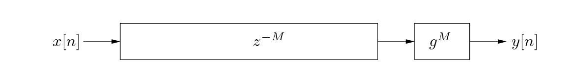 \begin{figure}\begin{center}
\begin{picture}(3.9,0.5)
\put(0.26,0){\epsfig{fil...
...0.13){$g^{M}$}
\put (3.9,0.13){$y[n]$}
\end{picture} \end{center}
\end{figure}