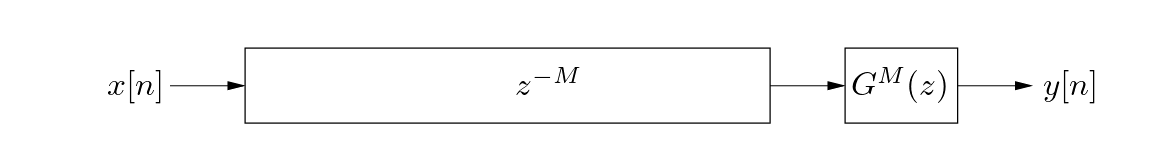 \begin{figure}\begin{center}
\begin{picture}(3.9,0.5)
\put(0.26,0){\epsfig{fil...
...3){$G^{M}(z)$}
\put (3.9,0.13){$y[n]$}
\end{picture} \end{center}
\end{figure}