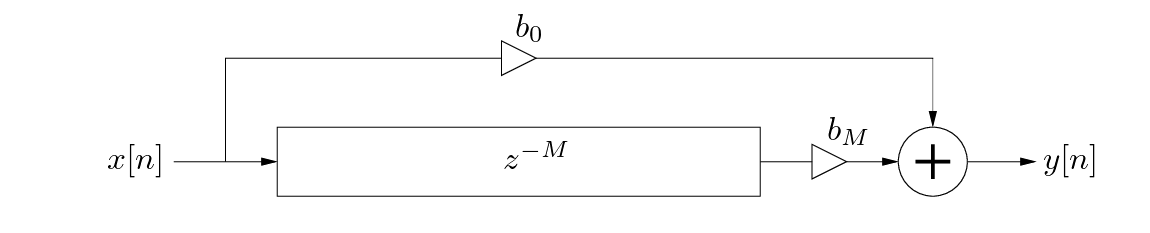 \begin{figure}\begin{center}
\begin{picture}(3.9,0.8)
\put(0.27,0){\epsfig{fil...
...0.67){$b_{0}$}
\put (3.9,0.12){$y[n]$}
\end{picture} \end{center}
\end{figure}