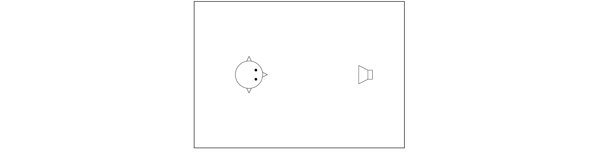 \begin{figure}\begin{center}
\epsfig{file = figures/listener-source.eps,width=3.0in}
\end{center}
\end{figure}