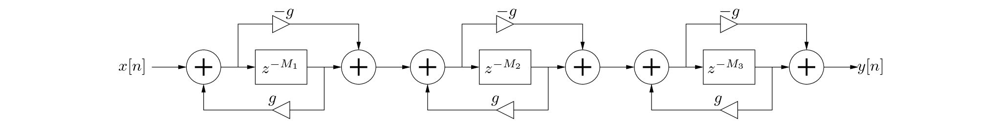 \begin{figure}\begin{center}
\begin{picture}(6.5,1.0)
\put(0.28,0){\epsfig{fil...
....12,0.89){$-g$}
\put(6.3,0.42){$y[n]$}
\end{picture} \end{center}
\end{figure}