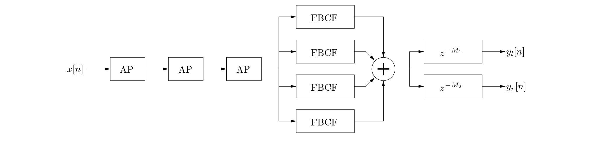 \begin{figure}\begin{center}
\begin{picture}(6.6,1.9)
\put(0.28,0){\epsfig{fil...
...$y_{l}[n]$}
\put(6.3,0.64){$y_{r}[n]$}
\end{picture} \end{center}
\end{figure}