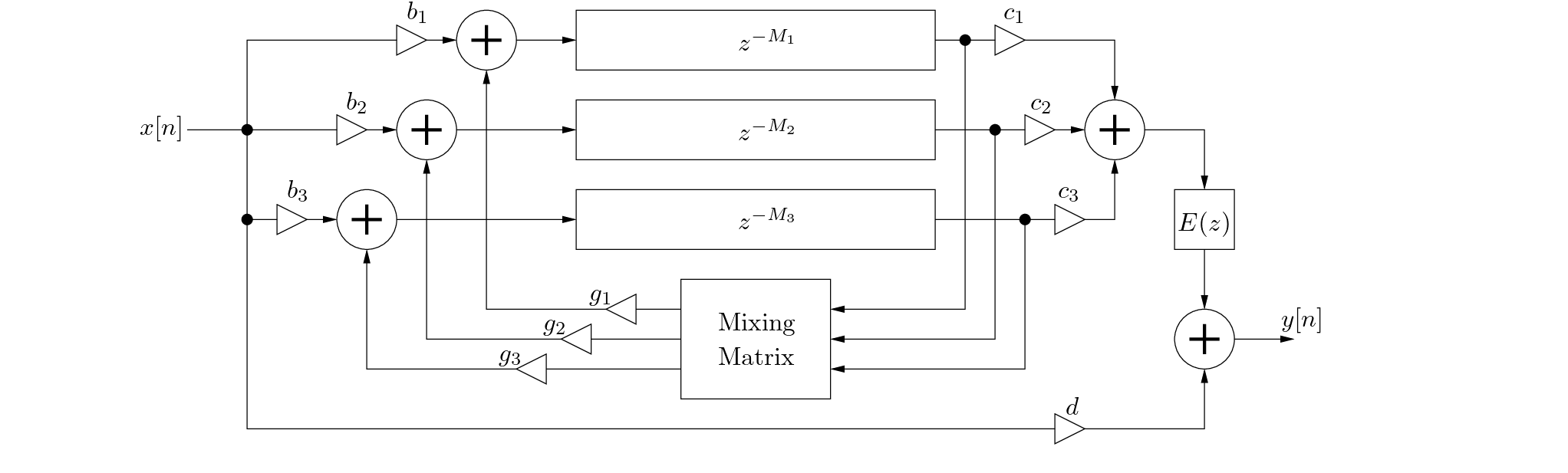 \begin{figure}\begin{center}
\begin{picture}(7.0,2.4)
\put(0.25,0){\epsfig{fil...
...$y[n]$}
% put(6.3,0.54)\{$y[n]$\}
\par
\end{picture} \end{center}
\end{figure}