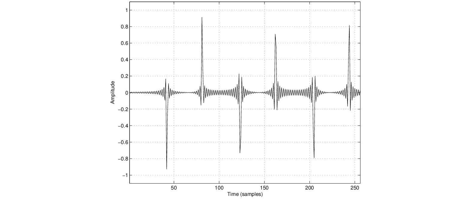 \begin{figure}\begin{center}
\epsfig{file=figures/bpblit.eps, width=3.5in}
\end{center}
\end{figure}