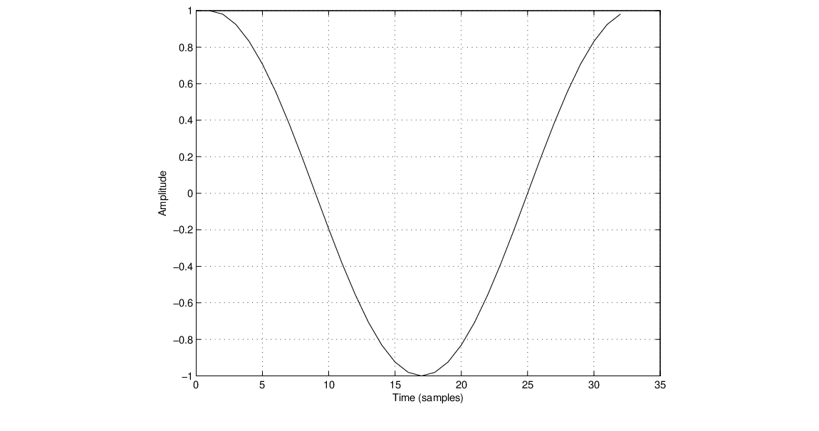 \begin{figure}\begin{center}
\epsfig{file = figures/c1.eps,width=3.0in}
\end{center}
\end{figure}