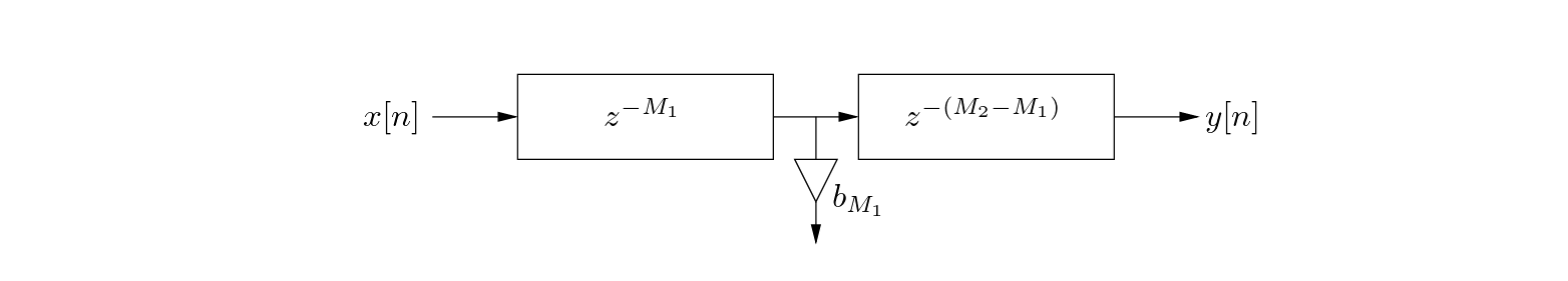 \begin{figure}\begin{center}
\begin{picture}(3.5,1.0)
\put(0.28,0){\epsfig{fil...
....16){$b_{M_1}$}
\put (3.5,0.5){$y[n]$}
\end{picture} \end{center}
\end{figure}