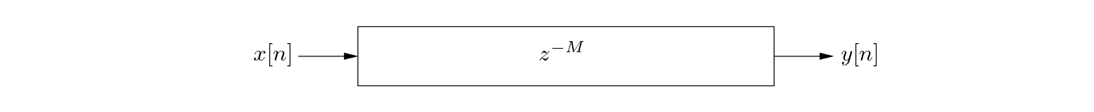 \begin{figure}\begin{center}
\begin{picture}(3.5,0.5)
\put(0.26,0){\epsfig{fil...
...,0.16){$x[n]$}
\put (3.5,0.16){$y[n]$}
\end{picture} \end{center}
\end{figure}