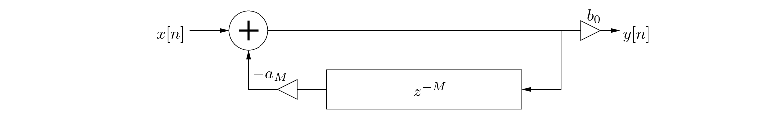 \begin{figure}\begin{center}
\begin{picture}(3.5,1.0)
\put(0.28,0){\epsfig{fil...
....16){$b_{M_1}$}
\put (3.5,0.5){$y[n]$}
\end{picture} \end{center}
\end{figure}