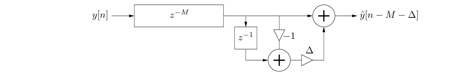 \begin{figure}\begin{center}
\begin{picture}(3.9,1.0)
\put (0.27,0){\epsfig{fi...
... \put (3.8,0.77){$\hat{y}[n-M-\Delta]$}
\end{picture} \end{center}
\end{figure}