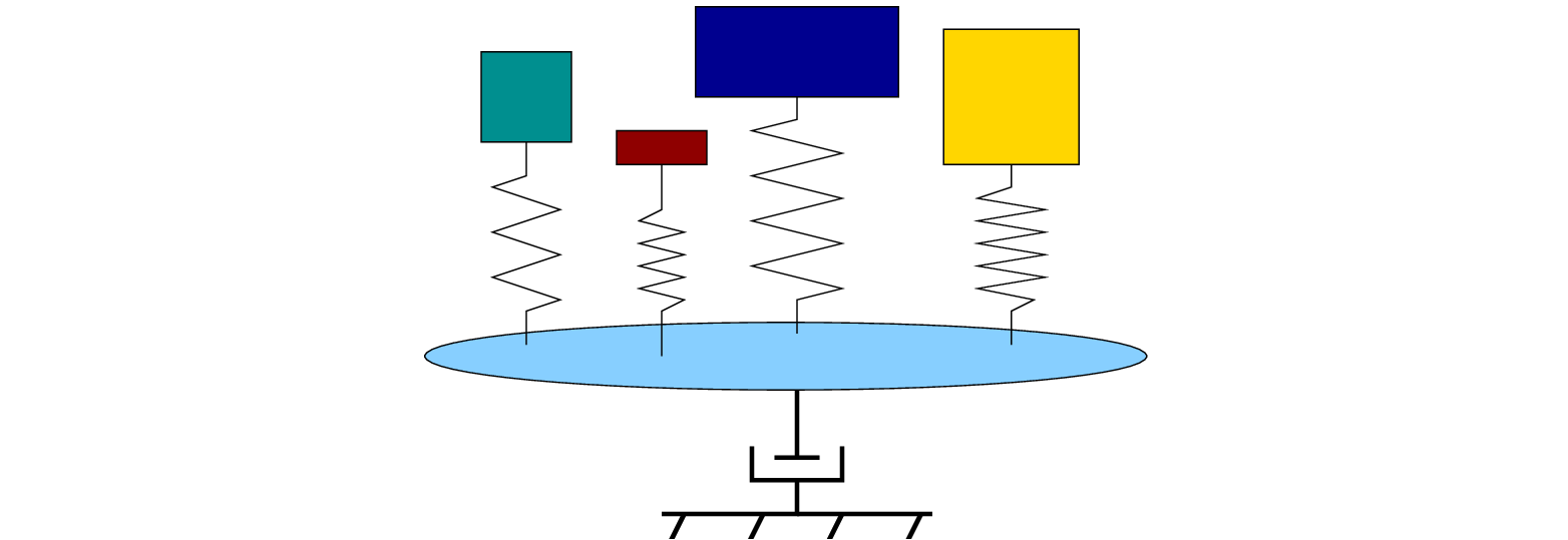 \begin{figure}\begin{center}
\epsfig{file = figures/cms-physical.eps,width=3.0in}
\end{center} \vspace{-0.25in}
\end{figure}