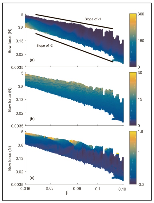 Image mansourmetrics