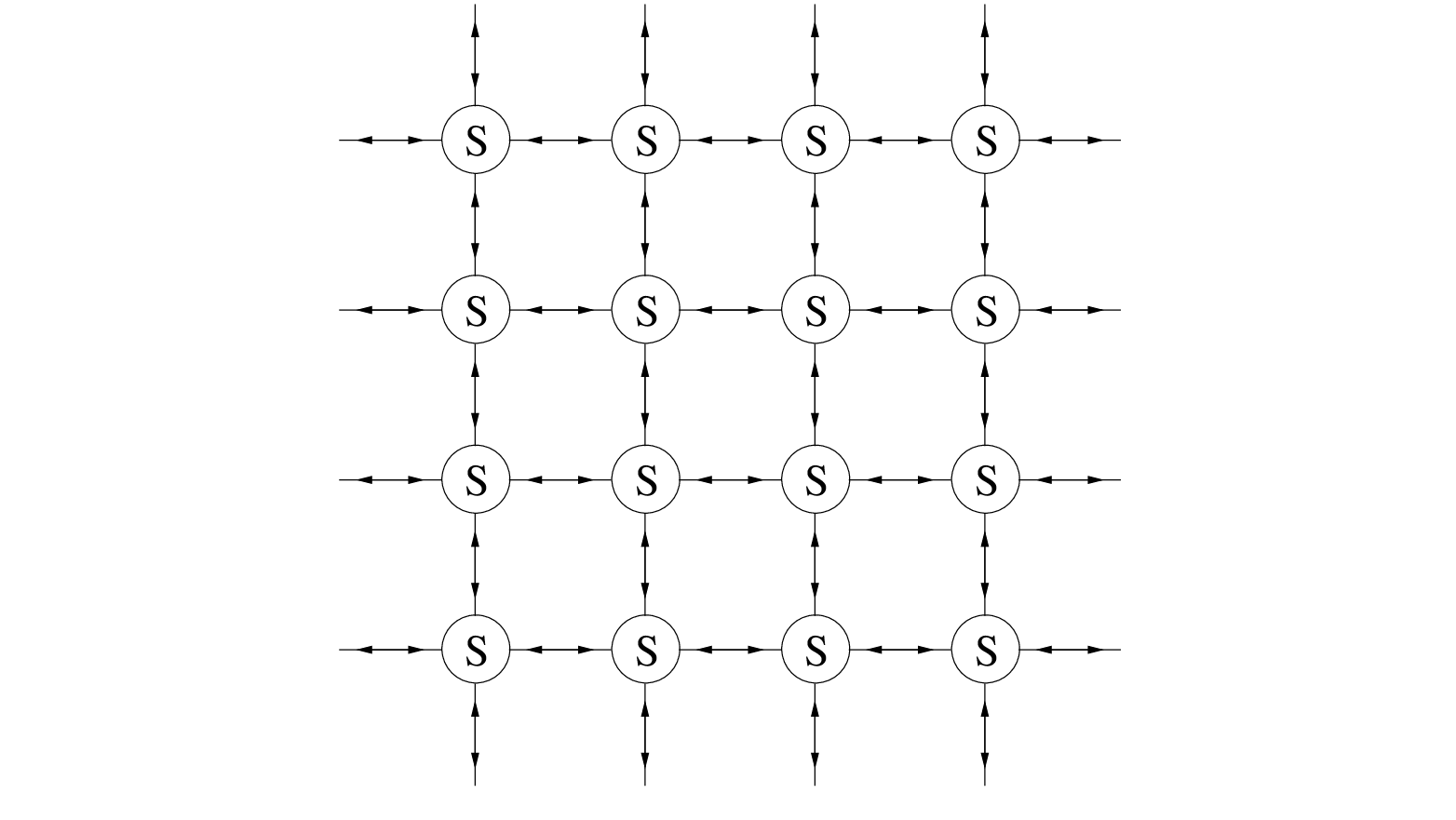 \begin{figure}\begin{center}
\epsfig{file = figures/grid.eps,width=3.5in}
\end{center}
\end{figure}