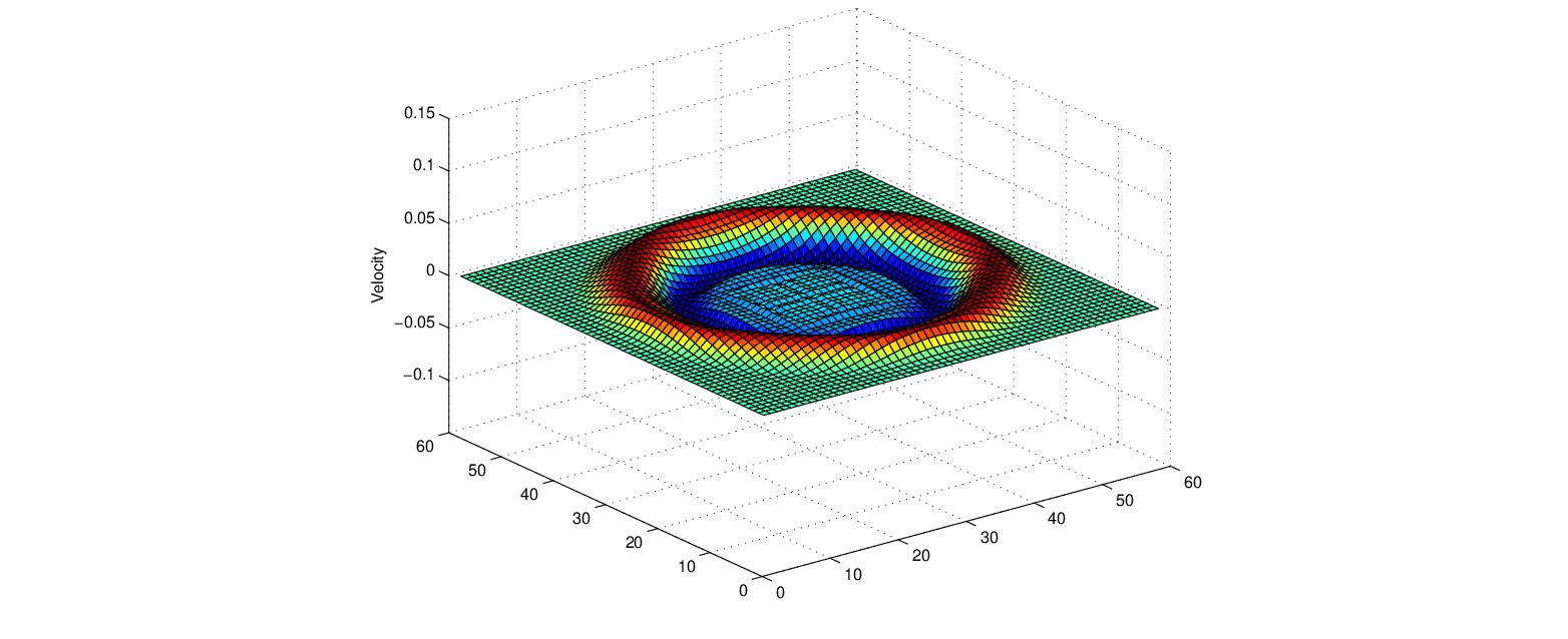 \begin{figure}\begin{center}
\epsfig{file = figures/mesh.eps,width=3.5in}
\end{center}
\end{figure}