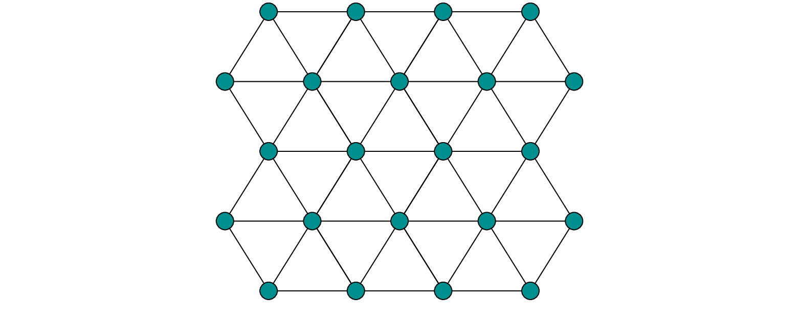 \begin{figure}\begin{center}
\epsfig{file = figures/triangular.eps,width=3in}
\end{center}
\end{figure}