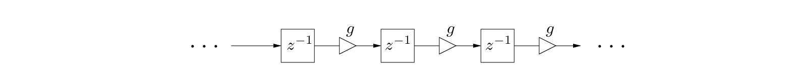 \begin{figure}\begin{center}
\begin{picture}(3.9,0.8)
\put(0.27,0){\epsfig{fil...
...3.9,0.13){$y[n]$}
\put (1.9,0.75){$g$}
\end{picture} \end{center}
\end{figure}