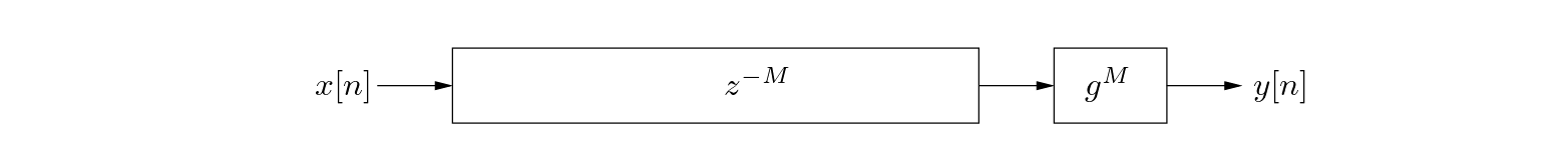 \begin{figure}\begin{center}
\begin{picture}(3.9,0.5)
\put(0.26,0){\epsfig{fil...
...0.13){$g^{M}$}
\put (3.9,0.13){$y[n]$}
\end{picture} \end{center}
\end{figure}