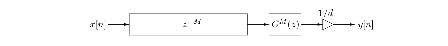 \begin{figure}\begin{center}
\begin{picture}(3.9,0.5)
\put(0.26,0){\epsfig{fil...
...2,0.29){$1/d$}
\put (3.9,0.13){$y[n]$}
\end{picture} \end{center}
\end{figure}