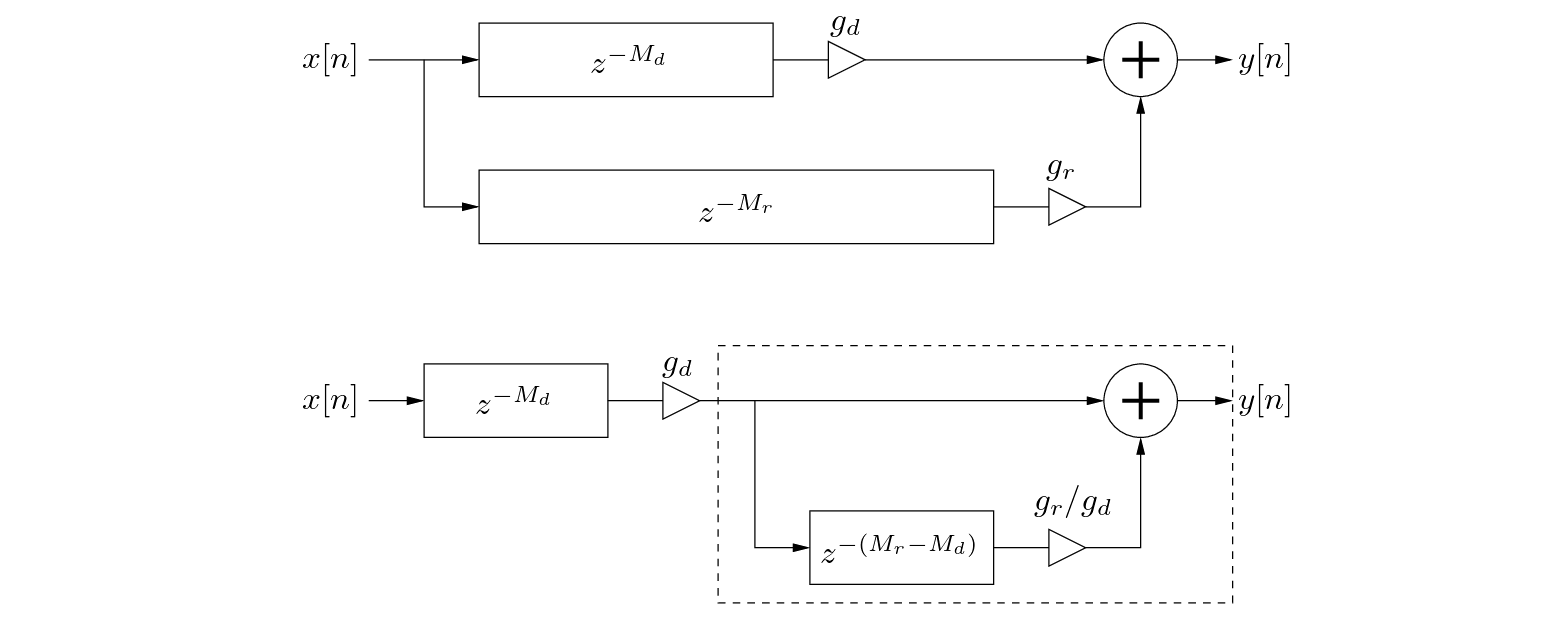 \begin{figure}\begin{center}
\begin{picture}(4,2.5)
\put(0.27,1.5){\epsfig{fil...
...6){$z^{-M_r}$}
\put (3.9,2.24){$y[n]$}
\end{picture} \end{center}
\end{figure}