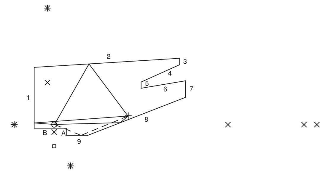 Image IScomplex