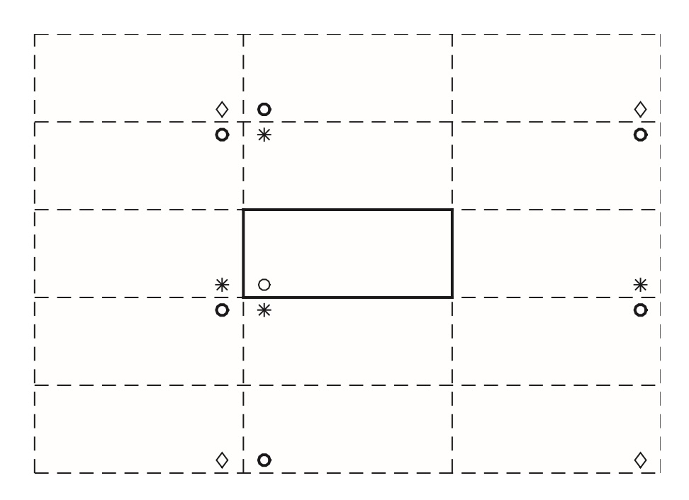 Image ISshoebox