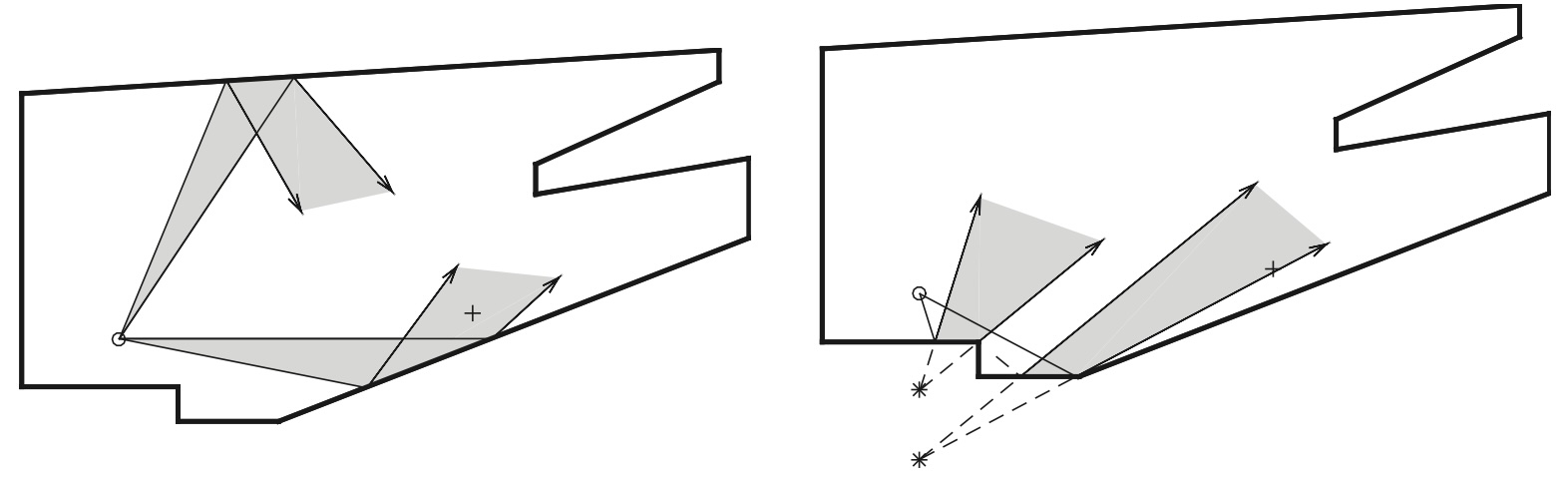 Image beamtracing1