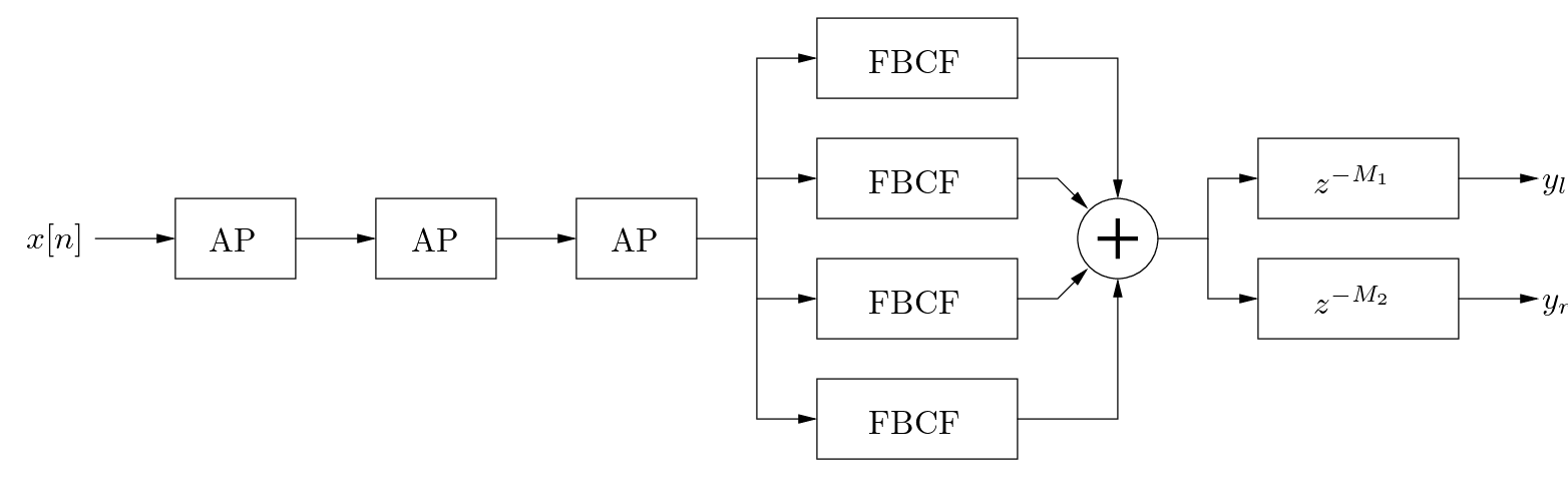 \begin{figure}\begin{center}
\begin{picture}(6.3,1.9)
\put(0.28,0){\epsfig{fil...
...$y_{l}[n]$}
\put(6.3,0.64){$y_{r}[n]$}
\end{picture} \end{center}
\end{figure}