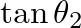 $\tan \theta_{2}$