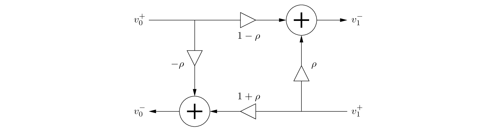 \begin{figure}\begin{center}
\begin{picture}(2.9,1.7)
\put(0.2,0){\epsfig{file...
...0.82){$\rho$}
\put (1.4,1.2){$1-\rho$}
\end{picture} \end{center}
\end{figure}