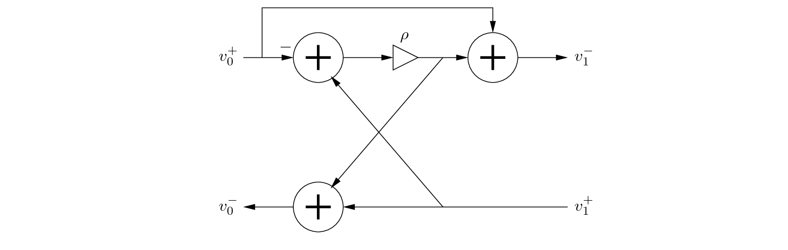 \begin{figure}\begin{center}
\begin{picture}(2.9,1.9)
\put(0.2,0){\epsfig{file...
... (0.5,1.5){$-$}
\put (1.5,1.6){$\rho$}
\end{picture} \end{center}
\end{figure}