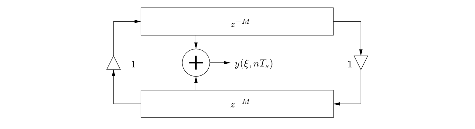 \begin{figure}\begin{center}
\begin{picture}(3.6,1.6)
\put(0,0){\epsfig{file=f...
...-1$}
\put (1.76,0.71){$y(\xi, n T_s)$}
\end{picture} \end{center}
\end{figure}