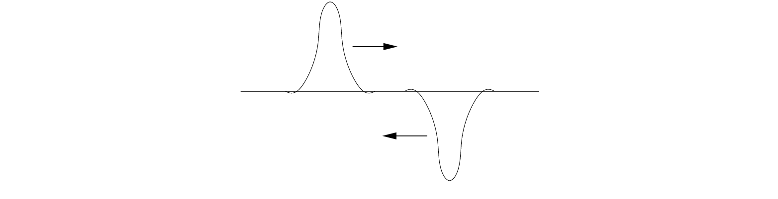 $\displaystyle \frac{\tilde{f}^{+}(t,x)}{\tilde{v}^{+}(t,x)} = T / c,
$