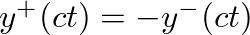 $y^{+}(ct) = -y^{-}(ct)$