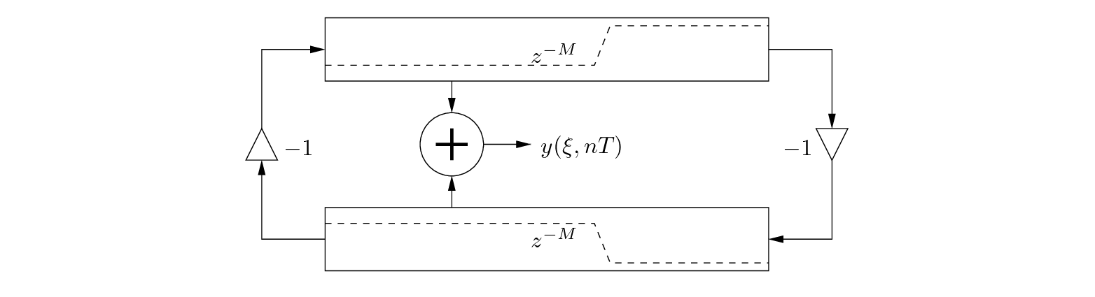 \begin{figure}\begin{center}
\begin{picture}(3.6,1.6)
\put(0,0){\epsfig{file=f...
...{$-1$}
\put (1.76,0.71){$y(\xi, n T)$}
\end{picture} \end{center}
\end{figure}