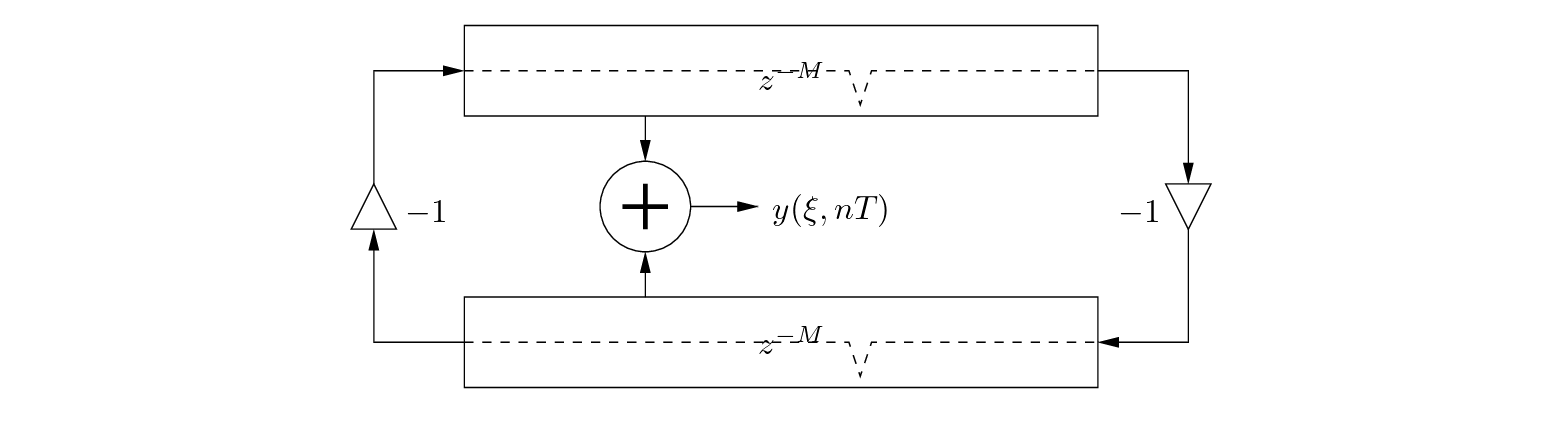 \begin{figure}\begin{center}
\begin{picture}(3.6,1.6)
\put(0,0){\epsfig{file=f...
...{$-1$}
\put (1.76,0.71){$y(\xi, n T)$}
\end{picture} \end{center}
\end{figure}