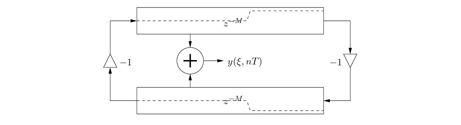 \begin{figure}\begin{center}
\begin{picture}(3.6,1.6)
\put(0,0){\epsfig{file=f...
...{$-1$}
\put (1.76,0.71){$y(\xi, n T)$}
\end{picture} \end{center}
\end{figure}