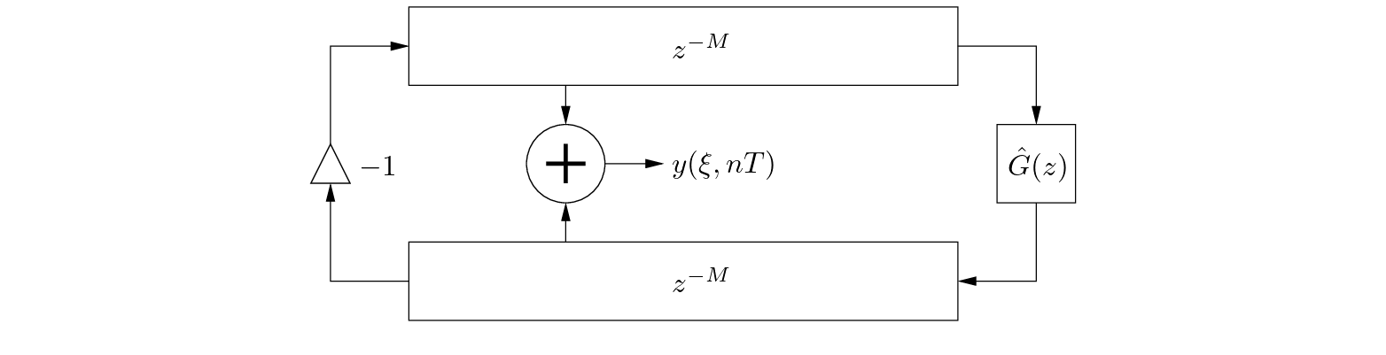 \begin{figure}\begin{center}
\begin{picture}(3.6,1.5)
\put(0,0){\epsfig{file=f...
...G}(z)$}
\put (1.7,0.71){$y(\xi, n T)$}
\end{picture} \end{center}
\end{figure}