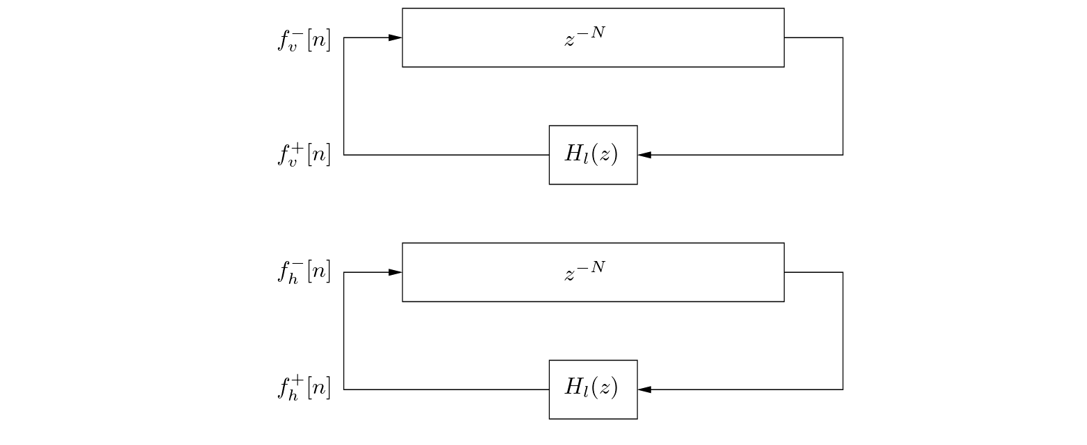 \begin{figure}\begin{center}
\begin{picture}(3.2,2.5)
\put(0.4,0){\epsfig{file...
...){$z^{-N}$}
\put (1.72,2.25){$z^{-N}$}
\end{picture} \end{center}
\end{figure}