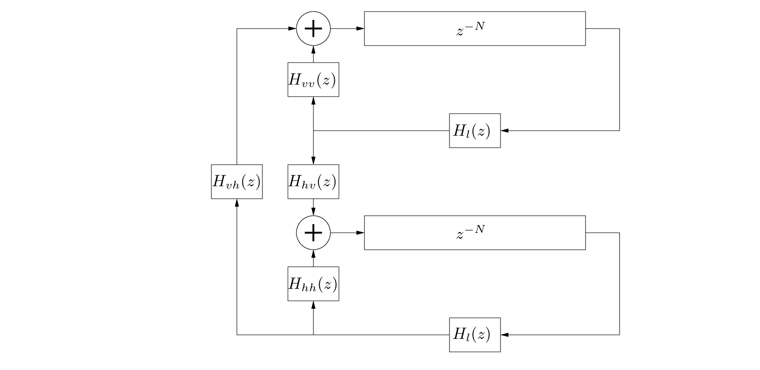 \begin{figure}\begin{center}
\begin{picture}(3.7,3.0)
\put(0.4,0){\epsfig{file...
...8){$z^{-N}$}
\put (2.5,2.72){$z^{-N}$}
\end{picture} \end{center}
\end{figure}