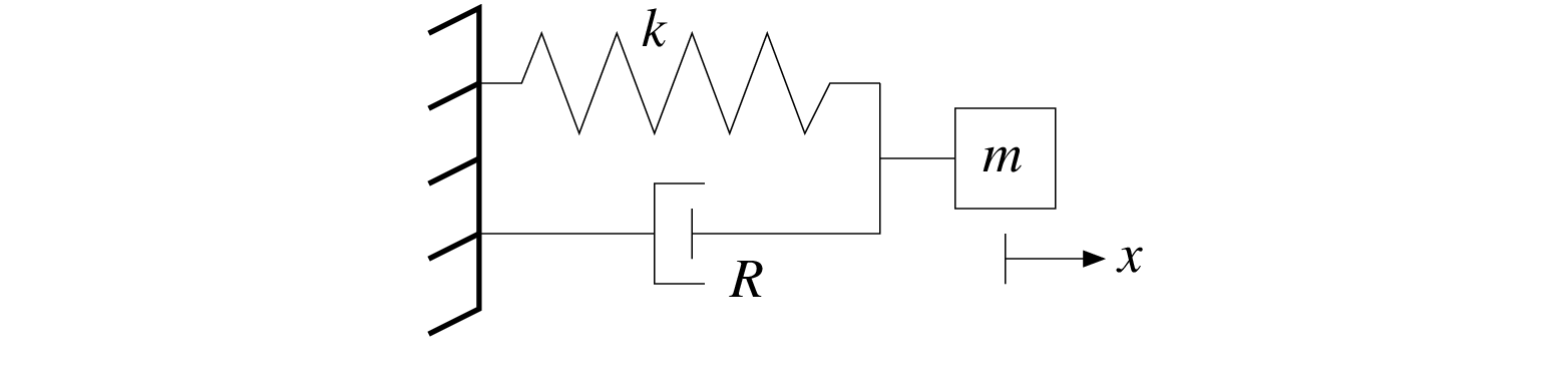 $\displaystyle x(t) = x_{0} \cos(\omega_{o} t) + \frac{v_{0}}{\omega_{o}} \sin(\omega_{o} t).
$