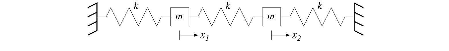 $\omega_{0} = \sqrt{2 k/m}$