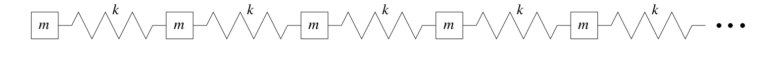 $\omega = \omega_{0}, \sqrt{3}\omega_{0}$