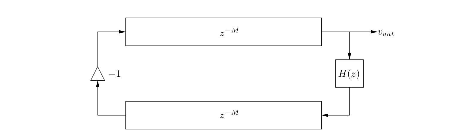 \begin{figure}\begin{center}
\begin{picture}(4,1.8)
\put(0,0){\epsfig{file=fig...
...(4.0,1.34){$v_{out}$}
\end{picture} \end{center} \vspace{-0.15in}
\end{figure}