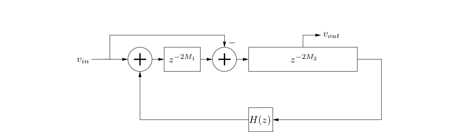 \begin{figure}\begin{center}
\begin{picture}(4,1.8)
\put(0,0){\epsfig{file=fig...
...(-0.2,0.97){$v_{in}$}
\end{picture} \end{center} \vspace{-0.15in}
\end{figure}